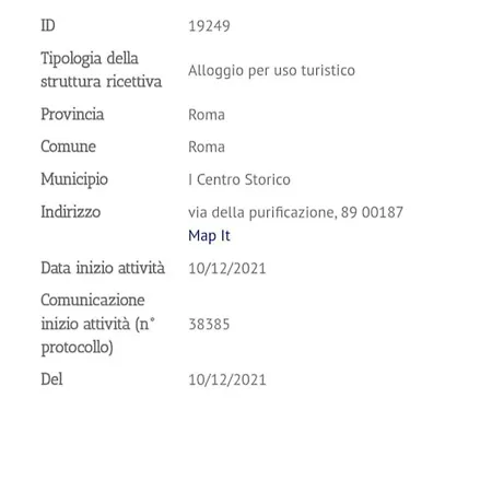 Giulia's Nidus Apartment Rome